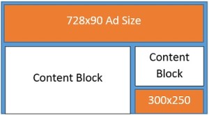 viewability-example-2